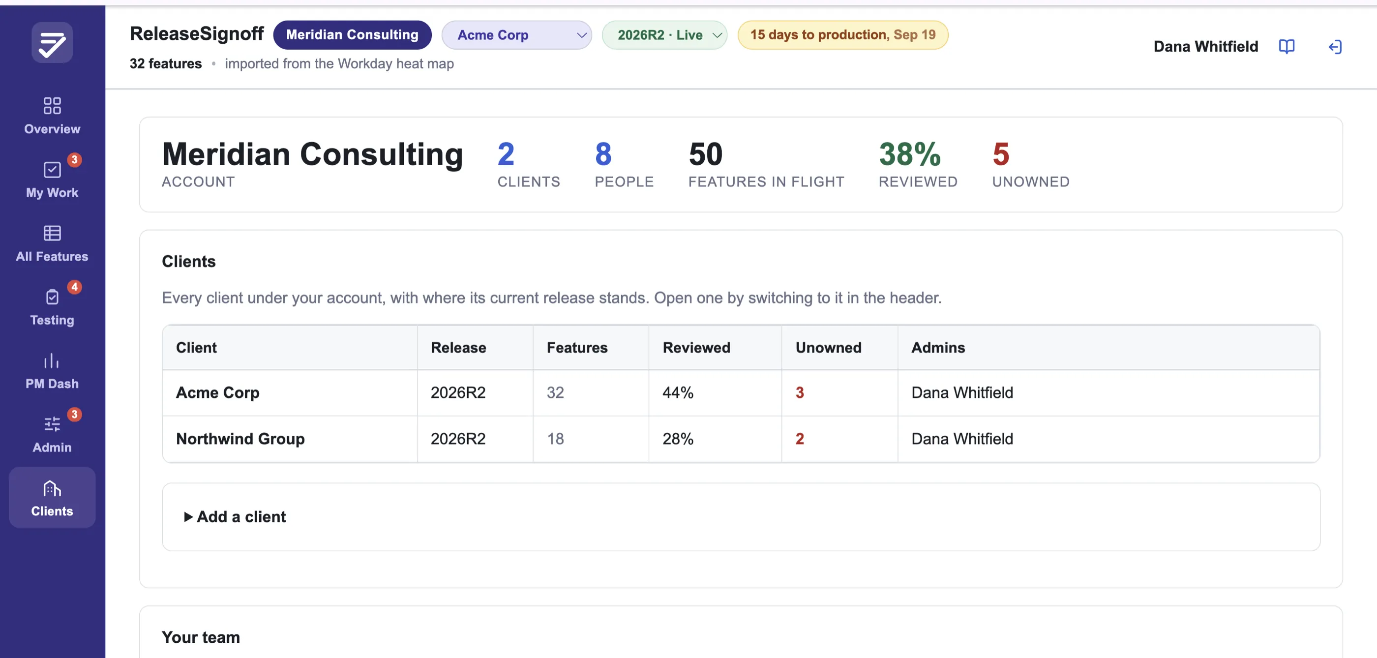 The Clients screen for a consultancy: the account name with counts for clients, people, features in flight, percent reviewed and unowned, then a table of each client with its current release, feature count, percent reviewed, unowned count and who administers it.